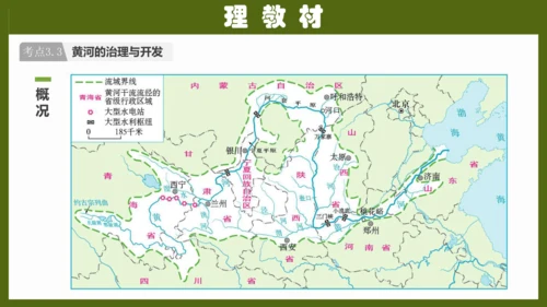 第二章《中国的自然环境》专题复习 (2)（课件41张）-八年级地理上册（人教版）