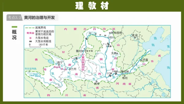 第二章《中国的自然环境》专题复习 (2)（课件41张）-八年级地理上册（人教版）