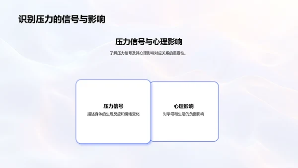 高三压力管理讲座PPT模板