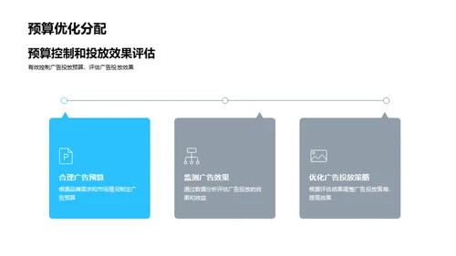 双十二营销解析