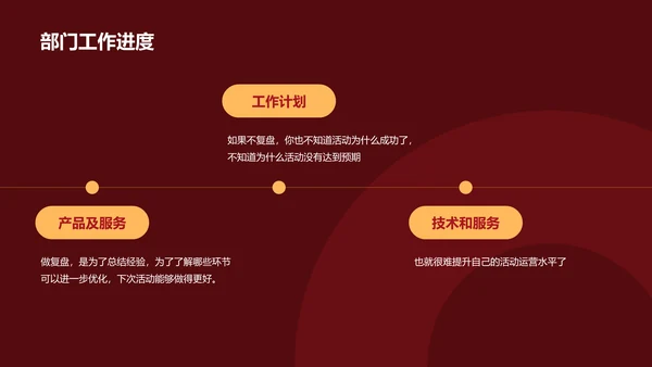 红色简约开工大吉PPT