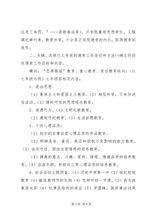 德育教育汇报材料.docx