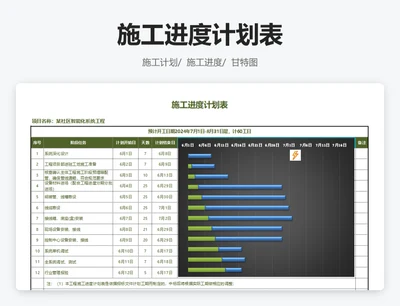 施工进度计划表