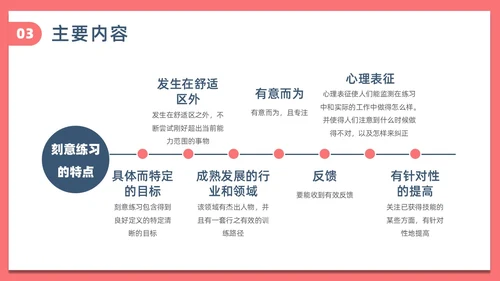 简约风刻意练习读书分享PPT模板