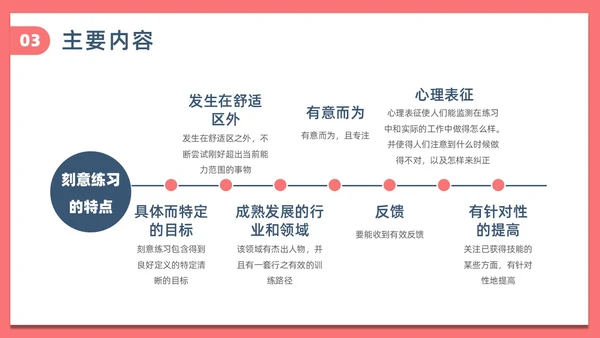 简约风刻意练习读书分享PPT模板