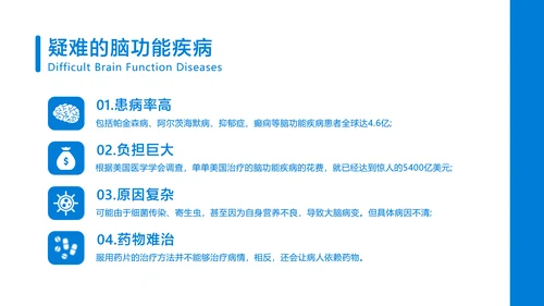 蓝色扁平插画风现代医疗与健康技术项目报告