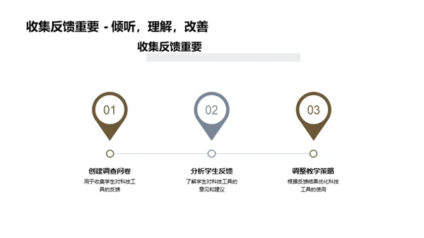 科技赋能教学实践