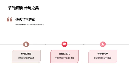 赏春嘉年华策划