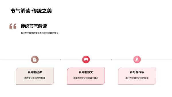 赏春嘉年华策划