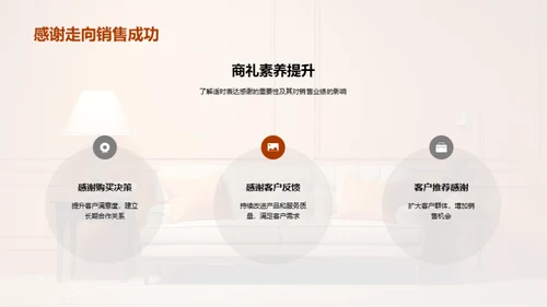 商业礼仪在家居销售中的实践