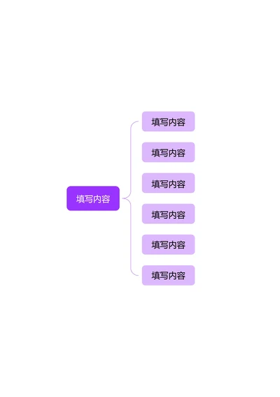 紫色简约基础思维导图