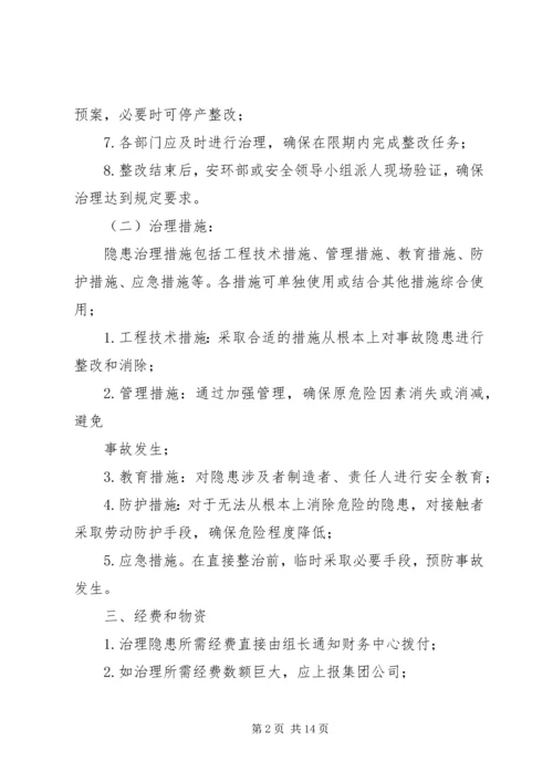 事故隐患治理方案.docx