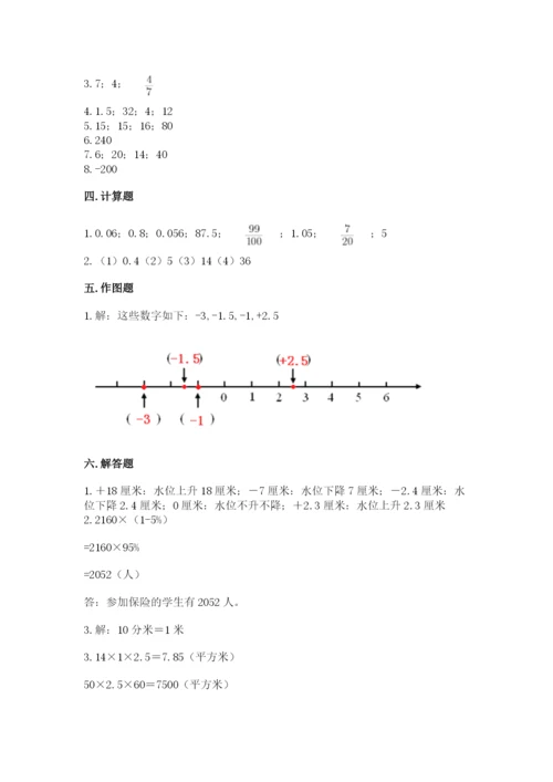 沪教版数学六年级下册期末检测试题附答案【基础题】.docx