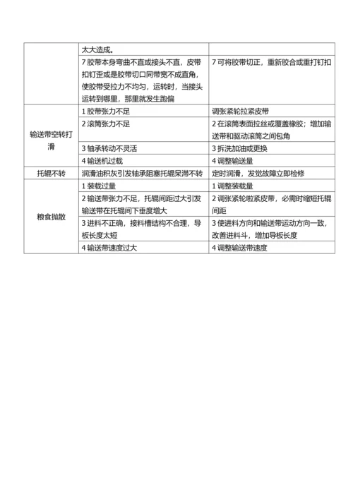 皮带输送机使用新版说明书.docx