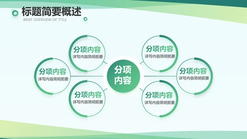 大气新农村医疗合作社动态PPT