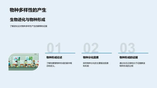 解析生物进化PPT模板