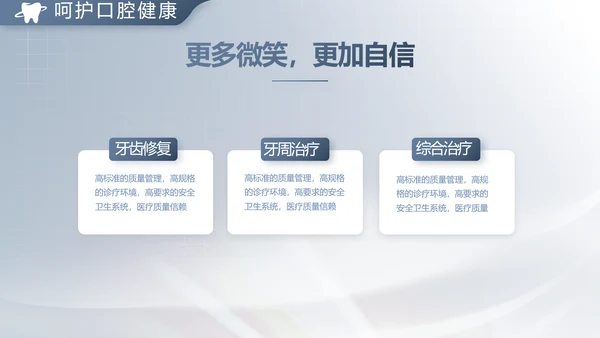 医疗牙科商业计划书务动态PPT模板