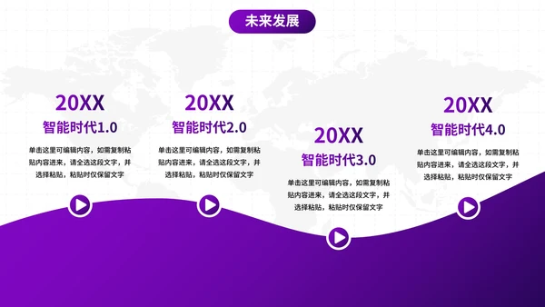 简约商务高级商业模式画布商业计划PPT模板