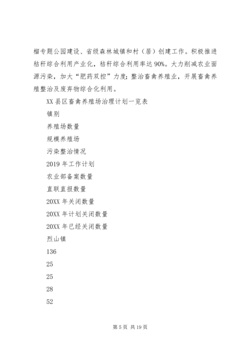 农委务虚会发言材料 (2).docx