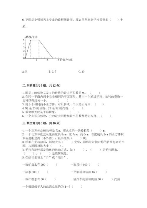 人教版五年级下册数学期末卷附参考答案【综合卷】.docx