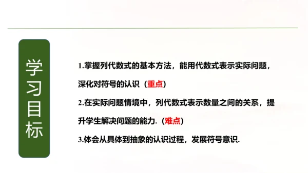 人教版数学七年级上册3.1《列代数式表示数量关系》第二课时 课件(共15张PPT)