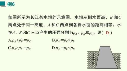 人教版（2024）物理八年级下册第九章 压强单元复习 课件（52张PPT)