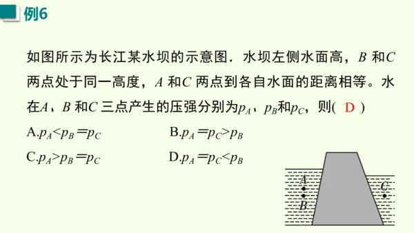 人教版（2024）物理八年级下册第九章 压强单元复习 课件（52张PPT)