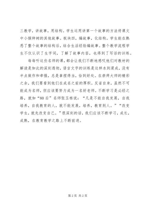 观清华同方《名师讲方法初中学习讲座》有感 (2).docx