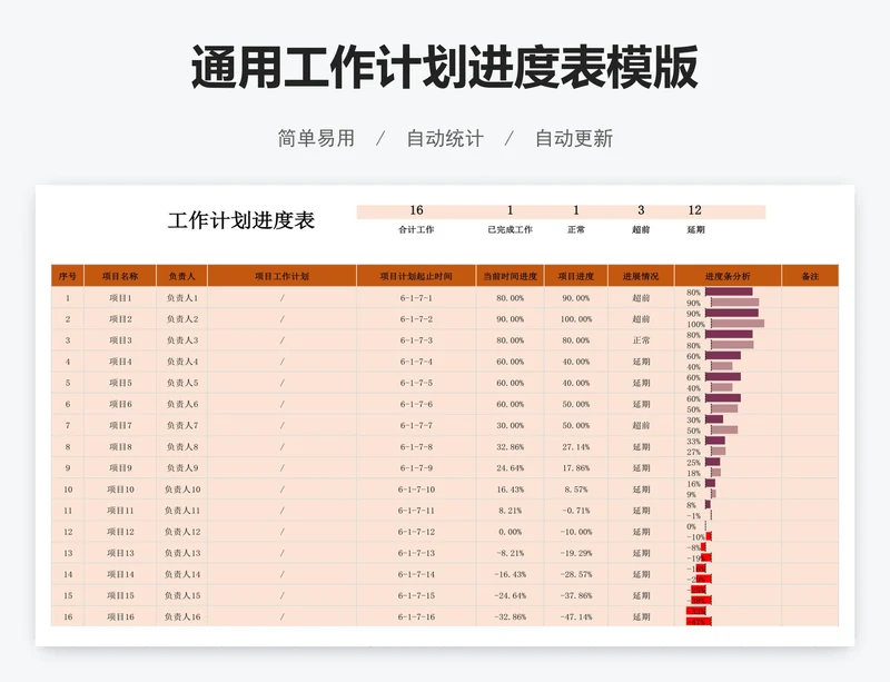 通用工作计划进度表模版