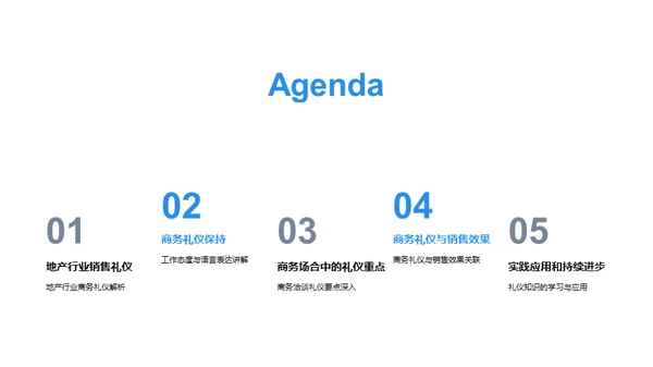 地产销售礼仪精讲