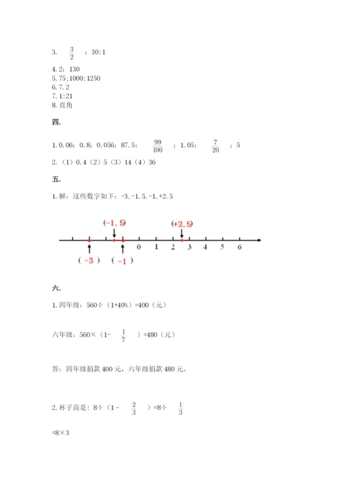 人教版数学小升初模拟试卷附参考答案（预热题）.docx