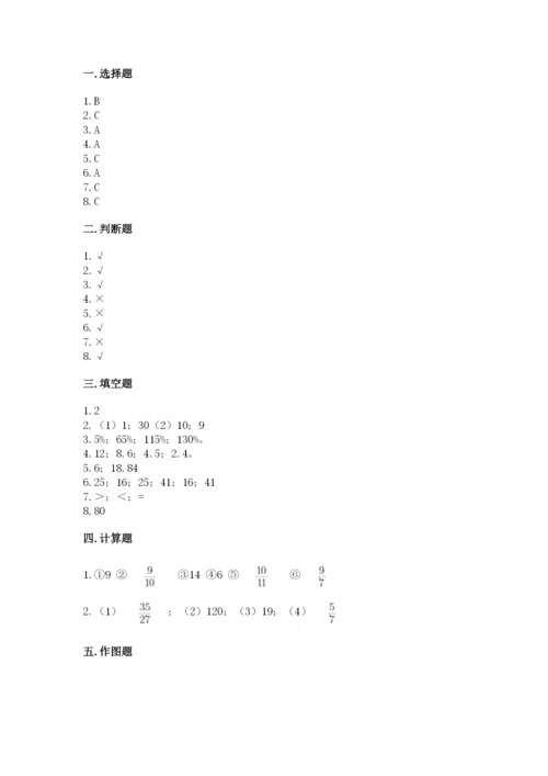 小学数学六年级上册期末测试卷附完整答案（有一套）.docx