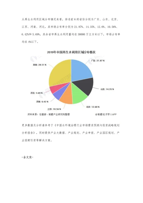 中国再生水行业市场分析投资规模已突破800亿元-利用量及利用率逐年增长.docx