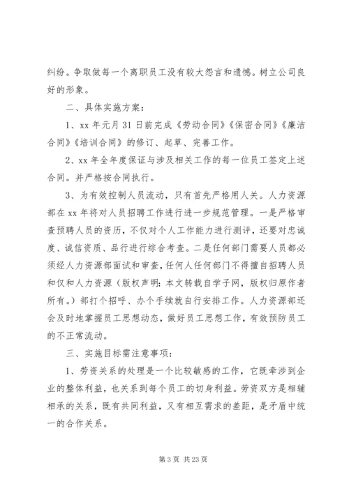 第一篇：人力资源部门工作计划XX年工作计划.docx