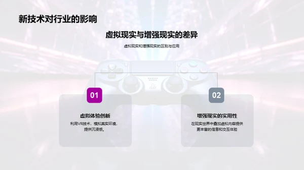 科技引领游戏新风向