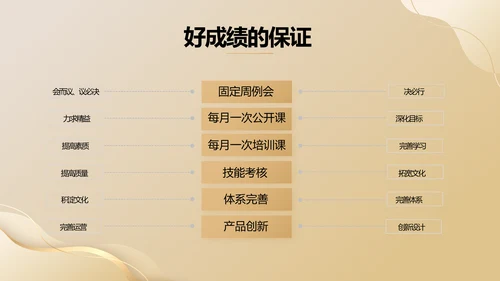 金色项目商业计划书PPT动态模板