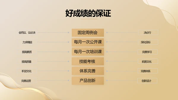 金色项目商业计划书PPT动态模板