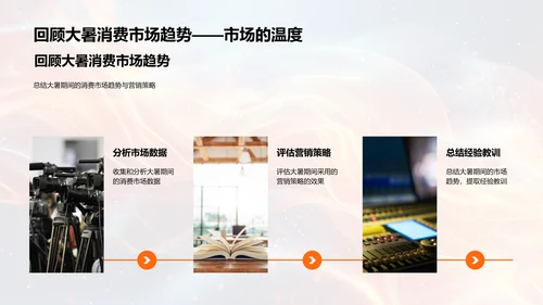 大暑消费行为分析报告