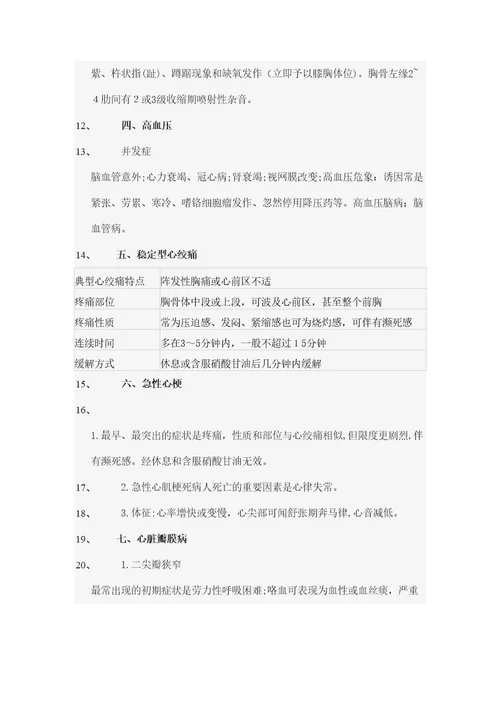 2023年循环系统知识点总结