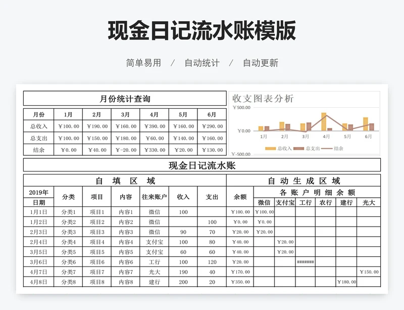 现金日记流水账模版