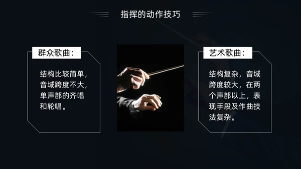 简约黑白怎样指挥唱歌PPT模板宣传PPT动态PPT