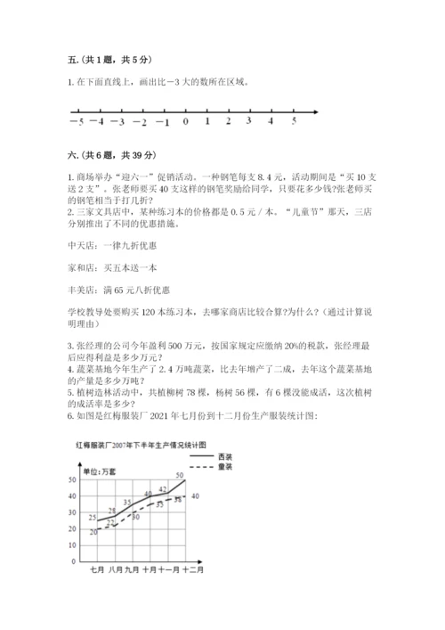 辽宁省【小升初】小升初数学试卷附参考答案【精练】.docx