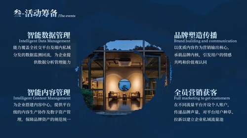 蓝色华府盛景地产样板间开发方案总结汇报PPT模板