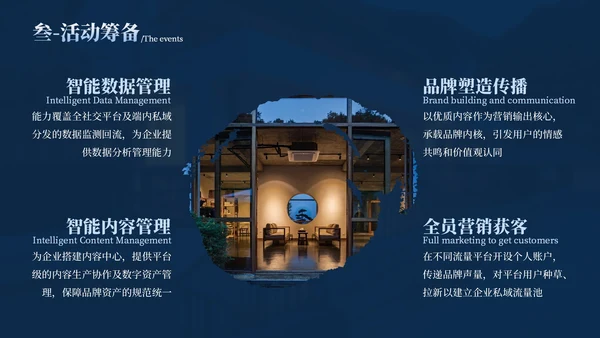 蓝色华府盛景地产样板间开发方案总结汇报PPT模板