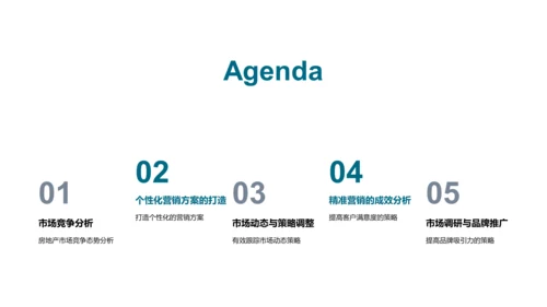 房产营销策略解析PPT模板