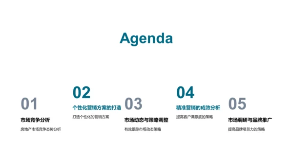 房产营销策略解析PPT模板