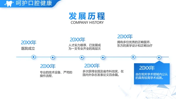 蓝色大气口腔医学牙科工作总结汇报开展计划动态PPT模板