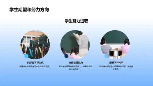 砥砺前行