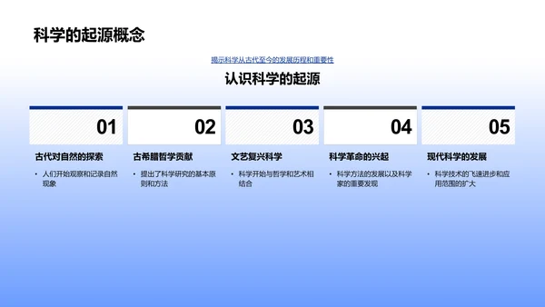 科学在生活中的应用