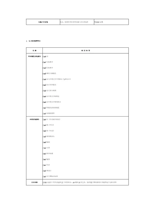 VI设计报价标准表2